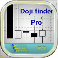 Doji Finder Pro