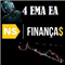 NS Financas 4 EMA Moving Average Strategy EA
