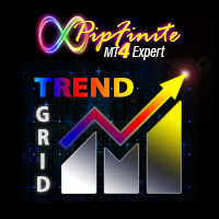 PipFinite Trend Grid EA