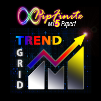 PipFinite Trend Grid EA MT5