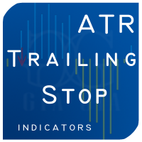 ATR Trailing Stop GG MT4