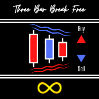 Three Bar Break Free MT5