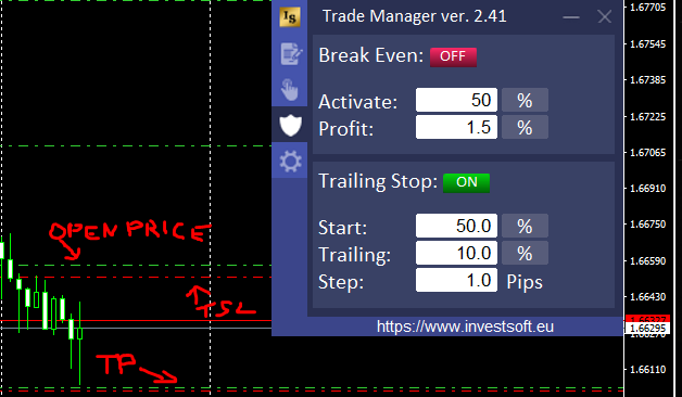 Comments | Forex Trade Manager MT4 | Buy Trading Utility for MetaTrader 4