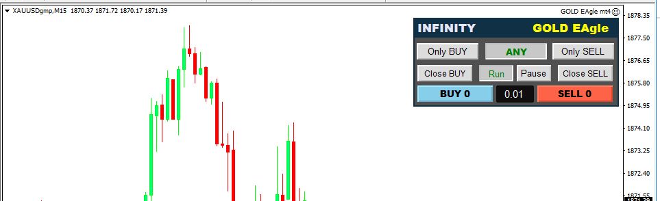 Comments | GOLD EAgle mt4 | Buy Trading Robot (Expert Advisor) for ...