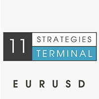 EA Terminal eurusd 11 Strategies