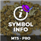 FXP Symbol Info MT5 PRO
