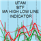Utam MTF Moving Average High Low Line