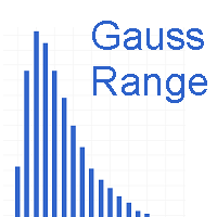 Gauss Range