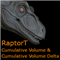 RaptorT Cumulative and Cumulative Volume Delta