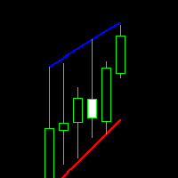 Trend lines by direction demo MT5