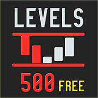 Levels 500 Indicator Free
