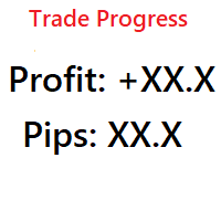 Trade Progress