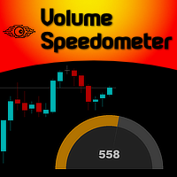 Volume Speedometer DEMO
