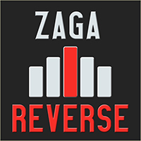 ZAGA Reverse Indicator
