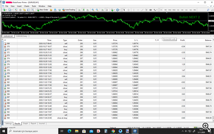 Backtest for make comparison