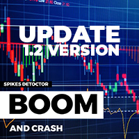 Boom and Crash Spikes catcher updated