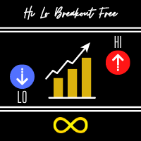 Hi Lo Breakout MT5 Free