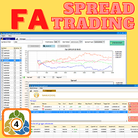 FA Spread Trading for MT4