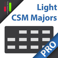 Light CMS Majors PRO MT5