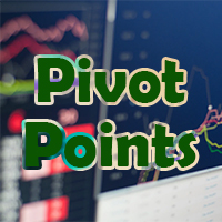 Time Range Pivot Points