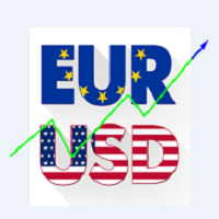 Win EURUSD