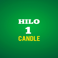 Hilo One Candle