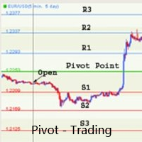 Pivot Trading 4