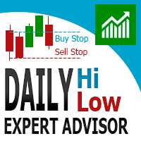 Daily Hi Low