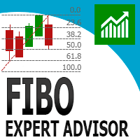 Fibo Expert
