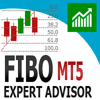 Fibo Expert MT5
