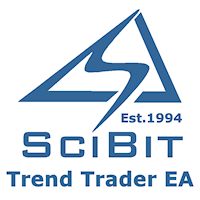 SciBit Trend Trader