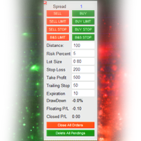 Trading Panel