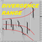 Divergence Range