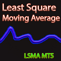 Least Square MA MT5