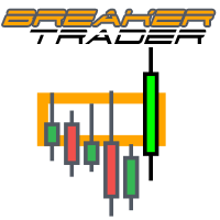 Order Block Breaker Indicator MT5