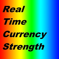 Real Time Currency Strength