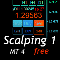 ScalpingOne for MT4free