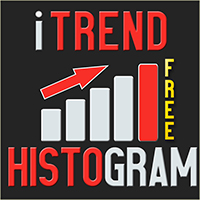 ITrend Histogram Free