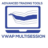 Att VWAP