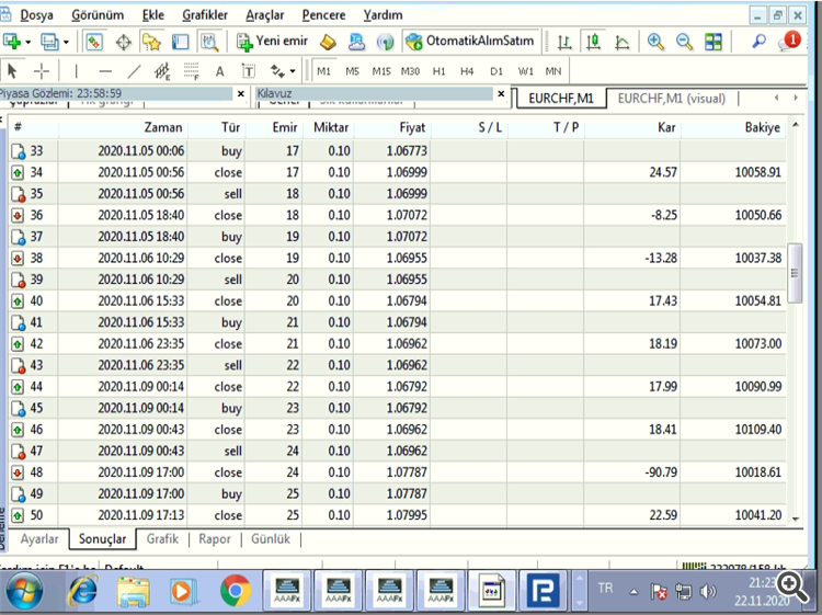 backtest results in my vps server