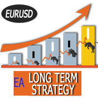 Long Term Strategy EURUSD