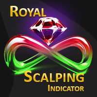 Royale Scalping Indicator