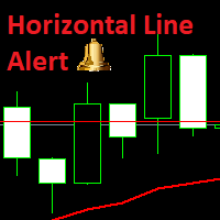 Horizontal Line Alert