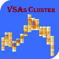 VSAsCluster