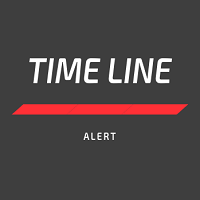 Alert Time Line