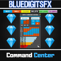 BlueDigitsFx Command Center