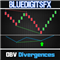 BlueDigitsFx OBV Divergence