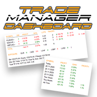 Trade Manager Dashboard MT5