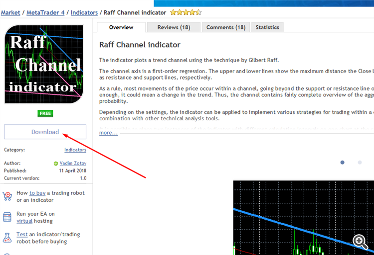 загрузка индикатора