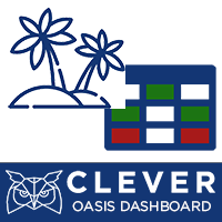Clever Oasis Dashboard